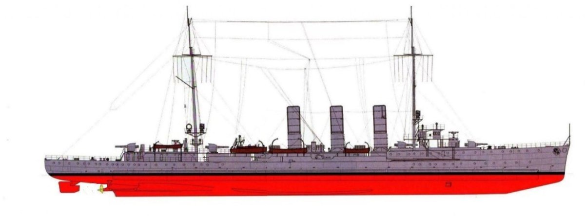 SMS Kolberg 1908