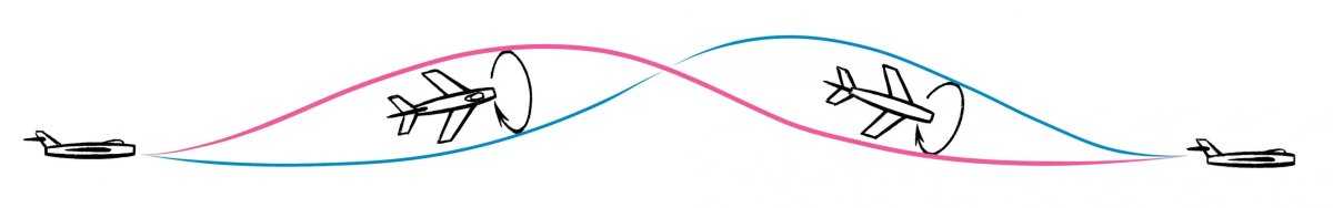 Бочка фигура высшего пилотажа