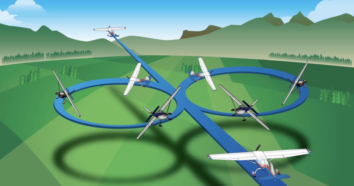 Вираж (пилотаж)