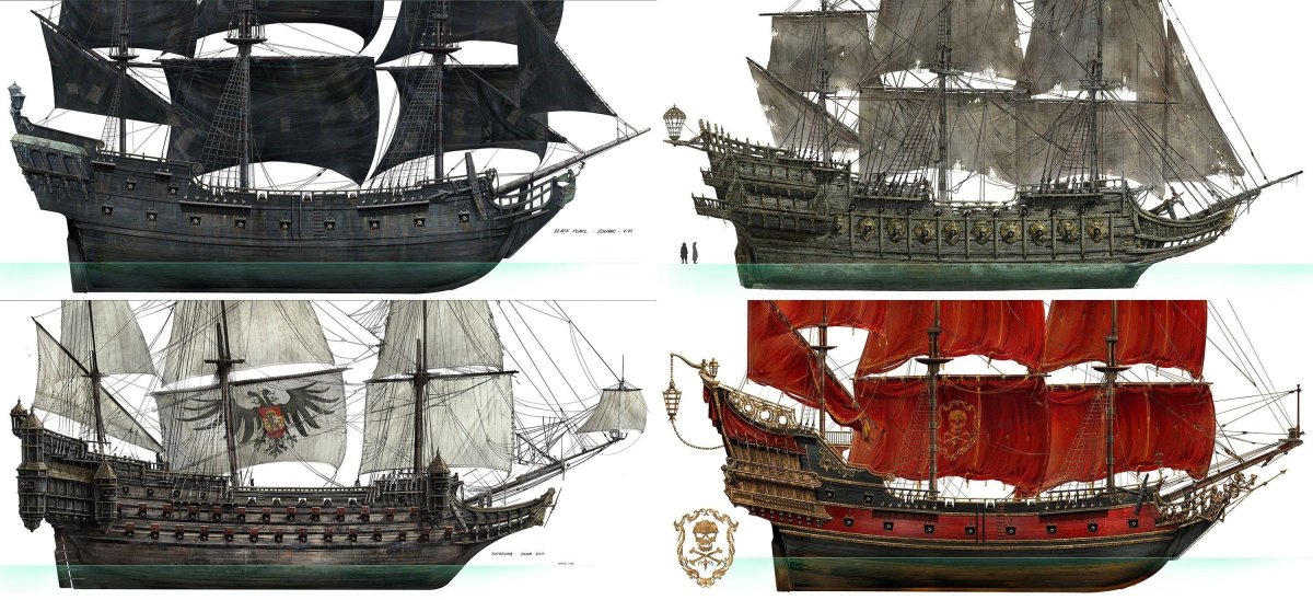 Немая Мария корабль Салазара