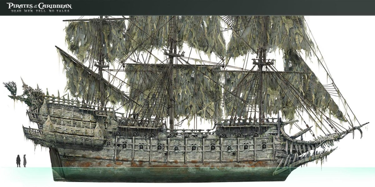 Летучий голландец корабль пираты Карибского