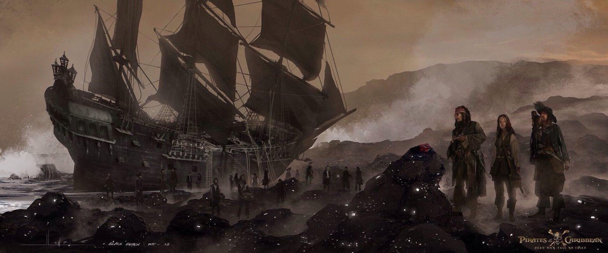 Пираты Карибского моря: мертвецы не рассказывают сказки фильм 2017