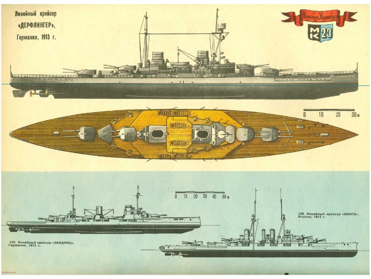 Линейный крейсер Измаил 1915
