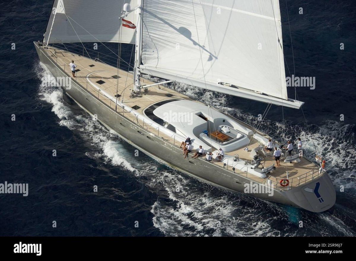 Голландские яхты