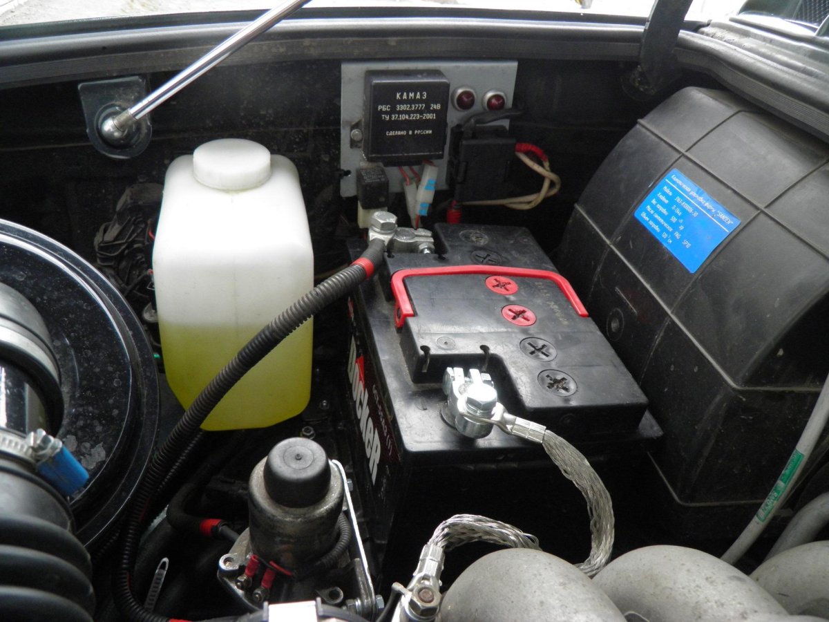 АКБ УАЗ Патриот