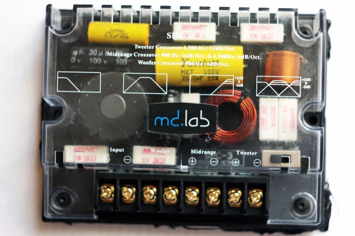 MD Lab c 17.3