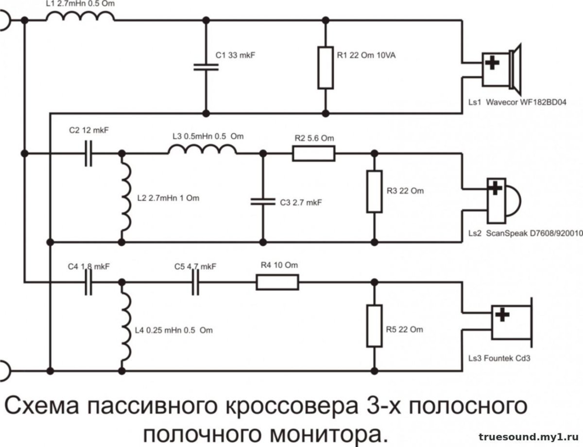 Схема кроссовера Урал Вархед 3
