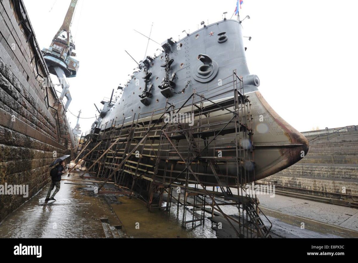 Крейсер Аврора в Кронштадте