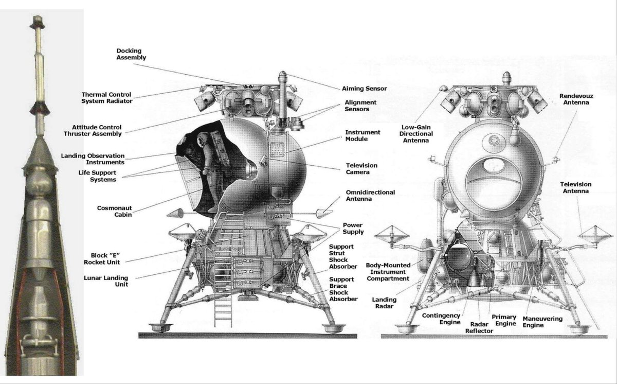 Луноход-1 космический аппарат чертеж