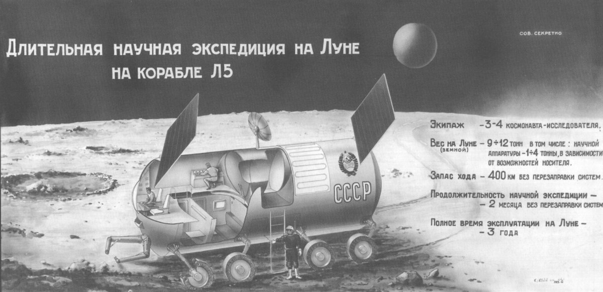 Советская Лунная программа 1964-1974