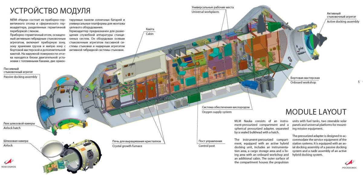 Универсальный модуль МКС 30