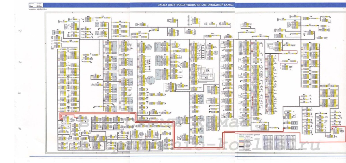 Схема электропроводки КАМАЗ 43118 евро 4