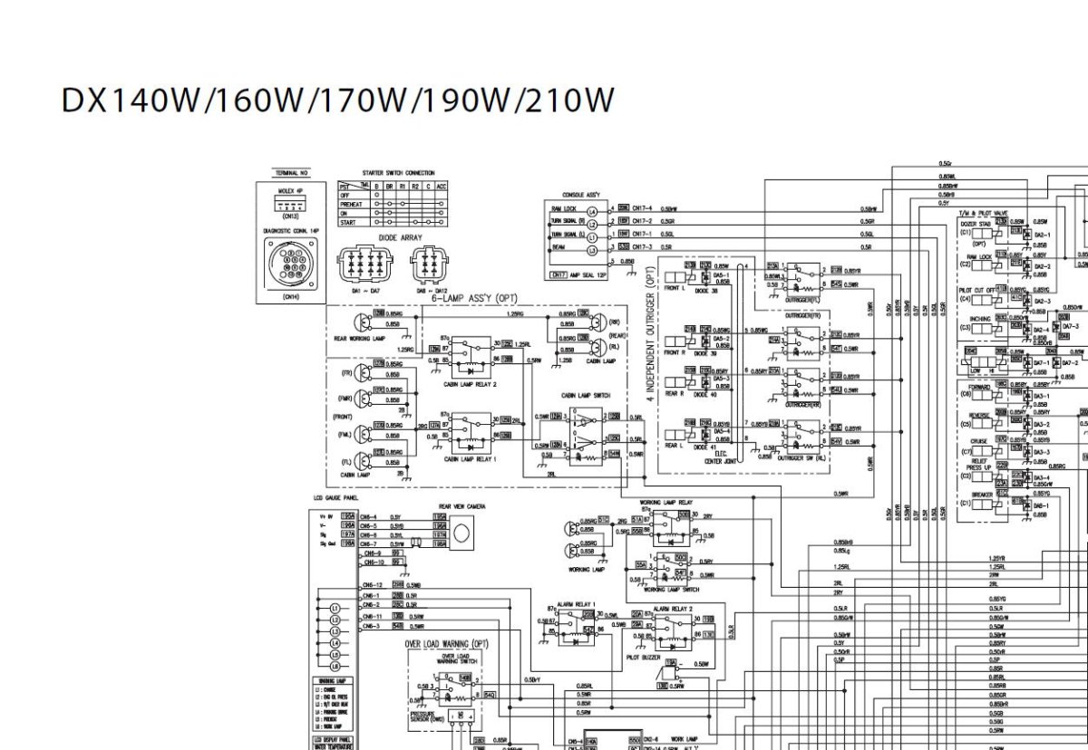 Doosan dx210w Epos схема контроллера