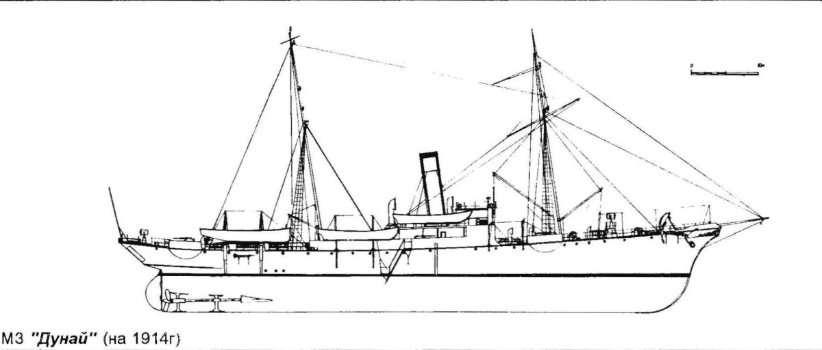 Минный заградитель Волга