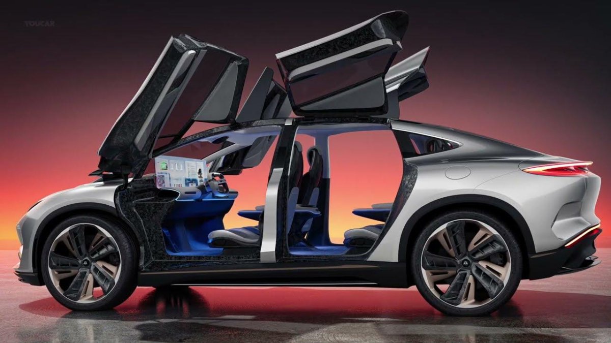 Lamborghini SUV 2025
