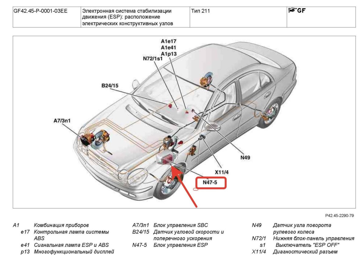 Схема тормозной системы Мерседес w203