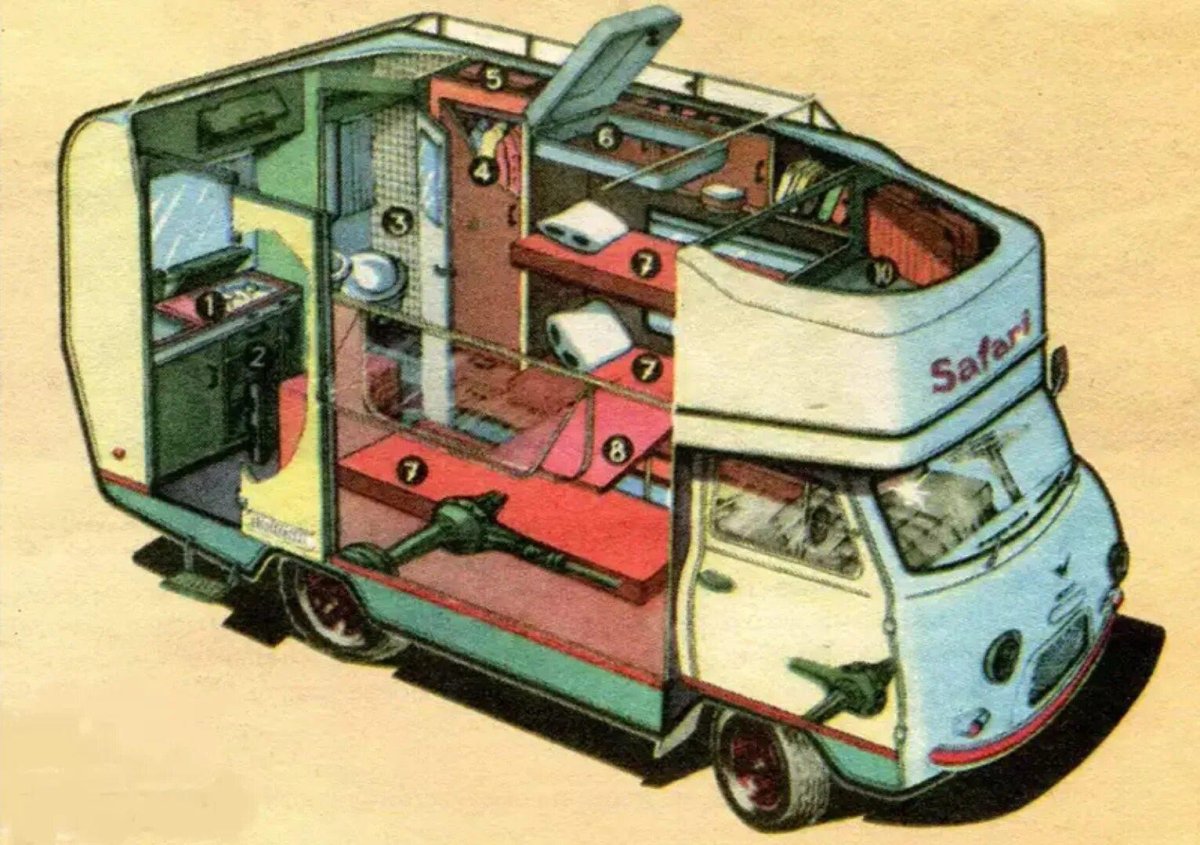 УАЗ Буханка кемпер автодом