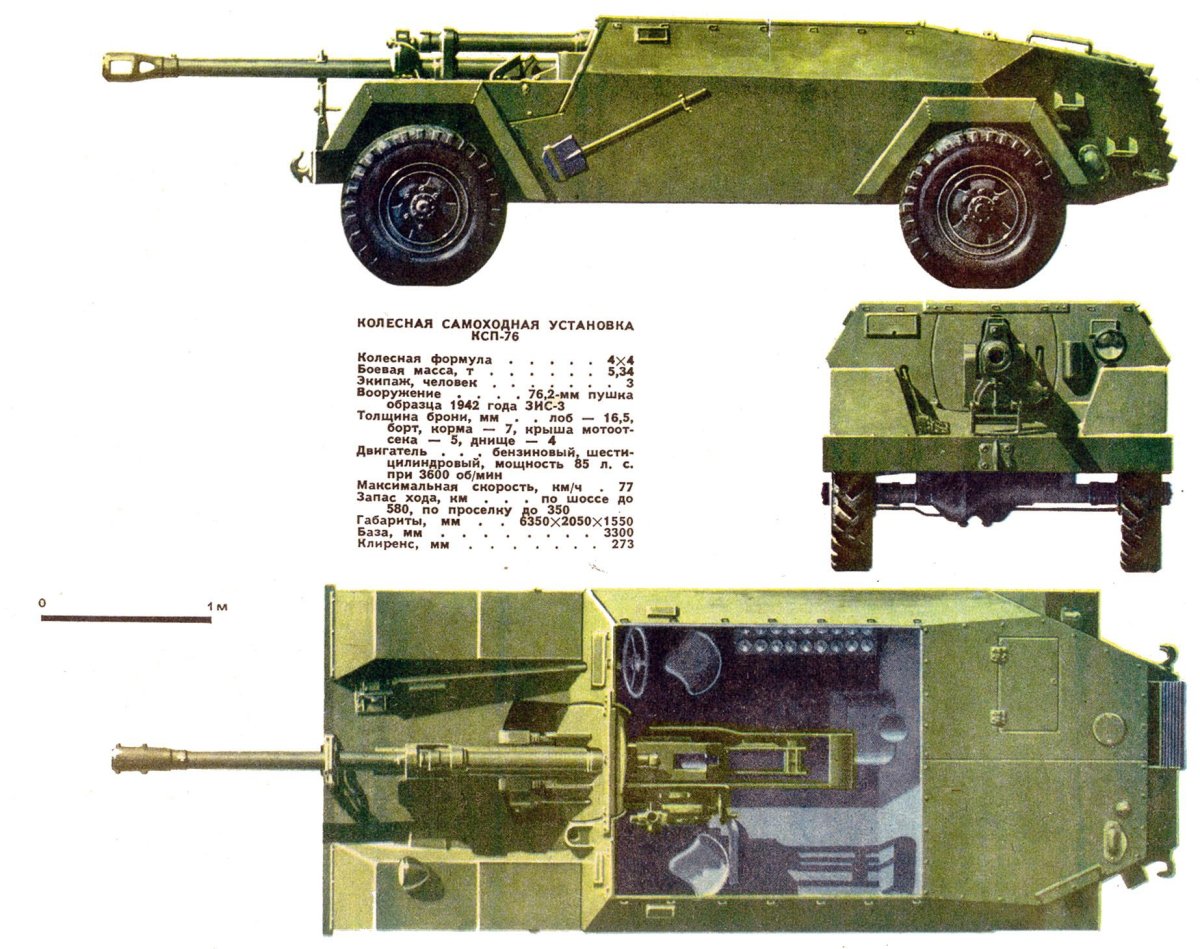 КСП-76 колесная самоходная пушка