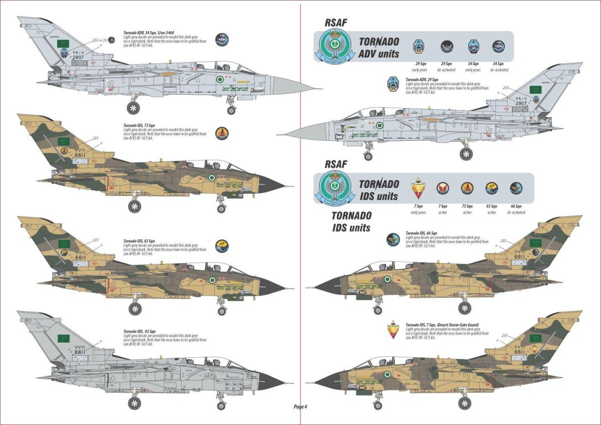 Panavia Tornado 1:72