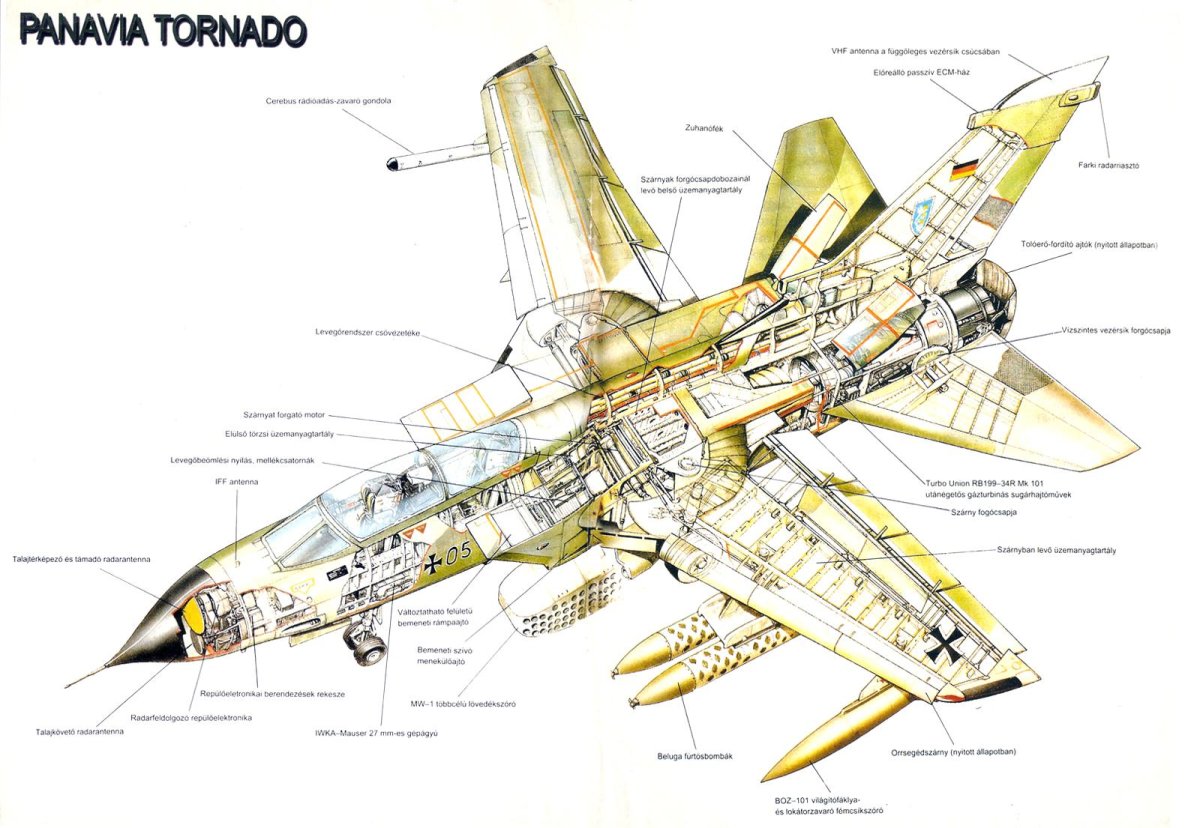 Panavia Tornado f.3 ADV чертежи