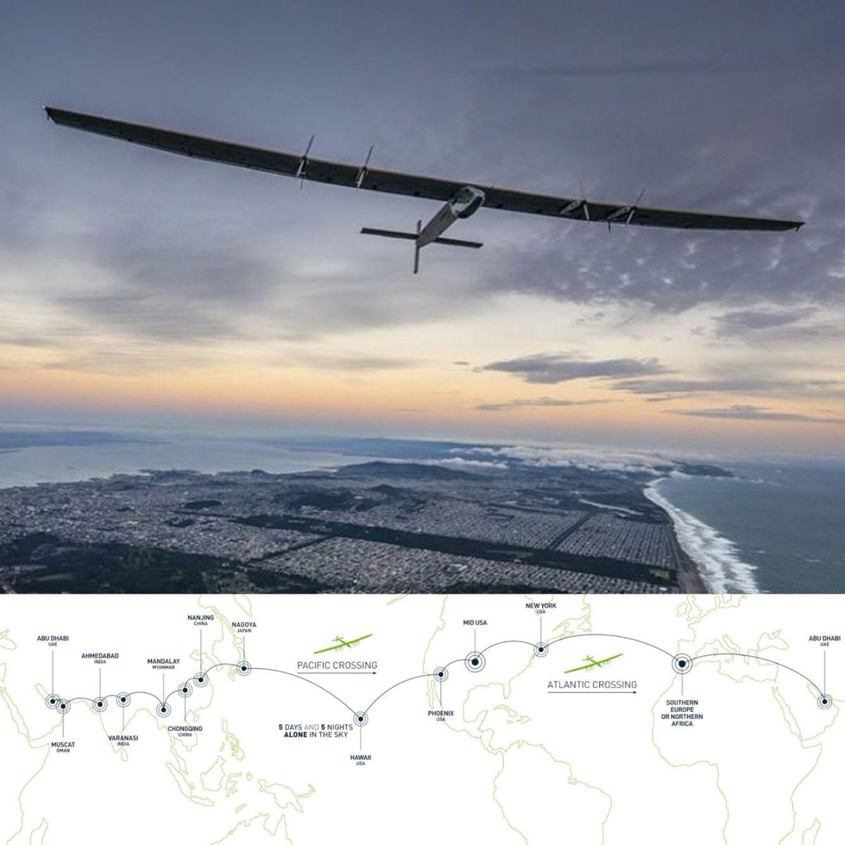 Solar Impulse 2