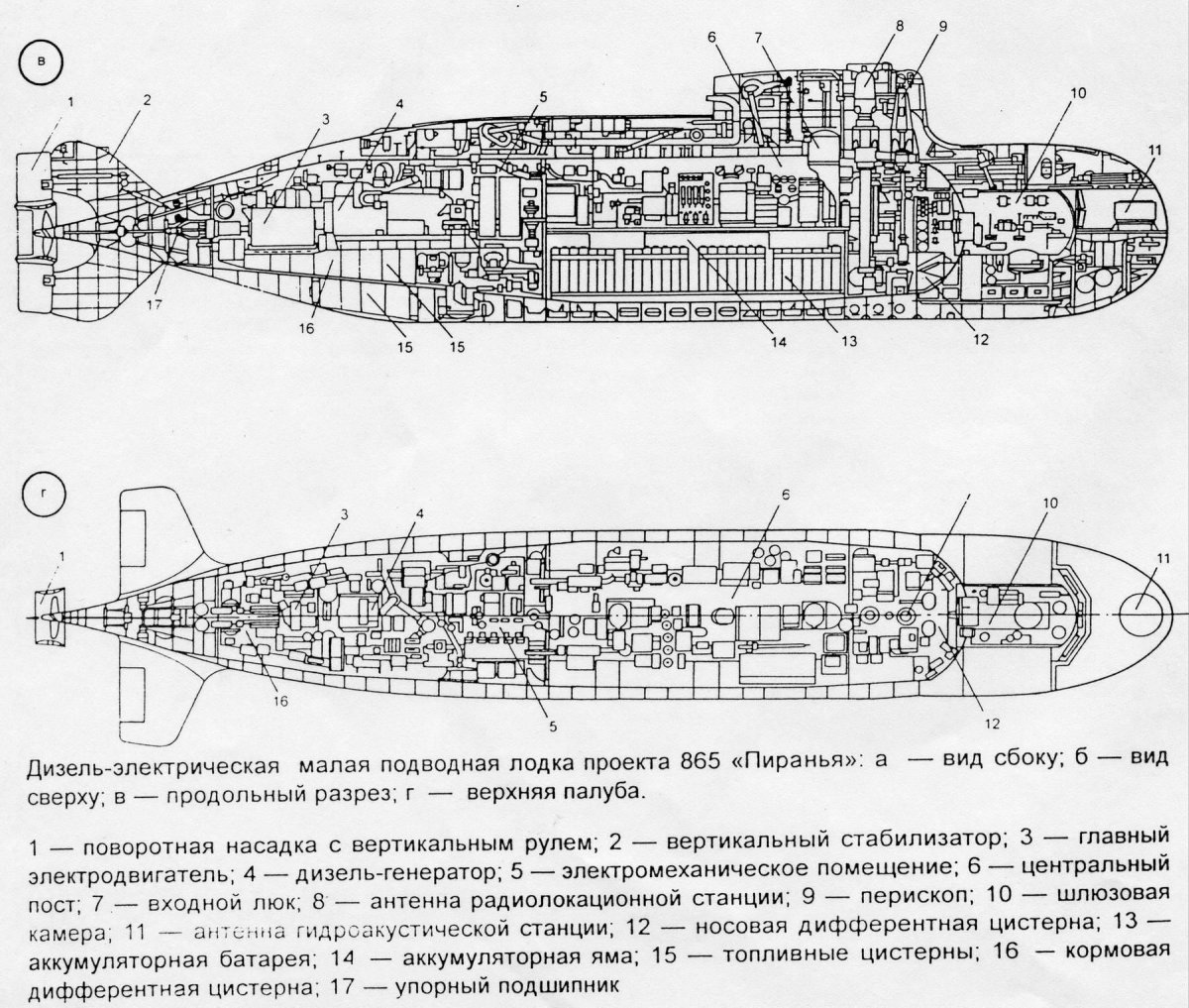 Проект 865 Пиранья чертежи