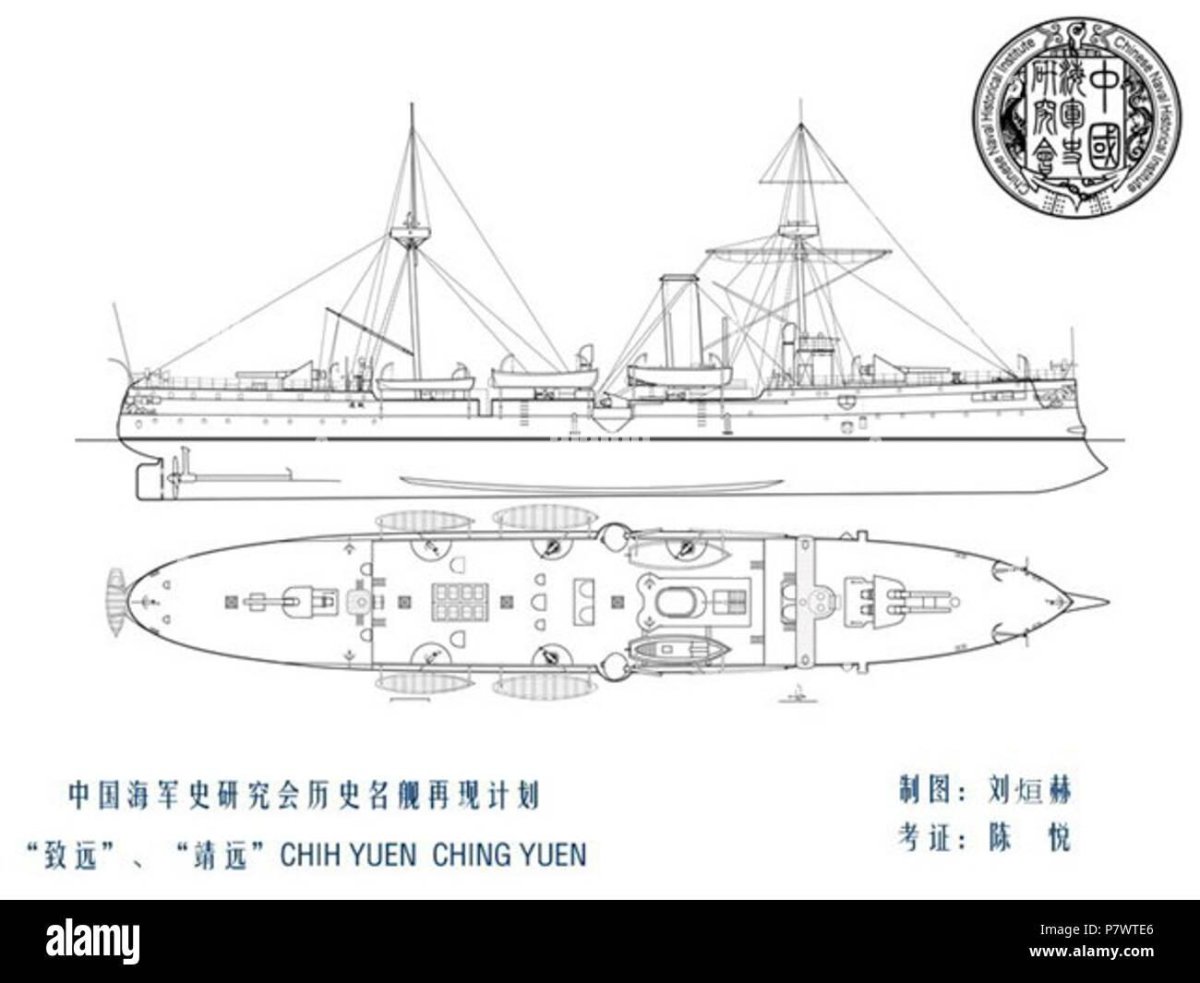 Корабли японо-китайской войны 1894-1895