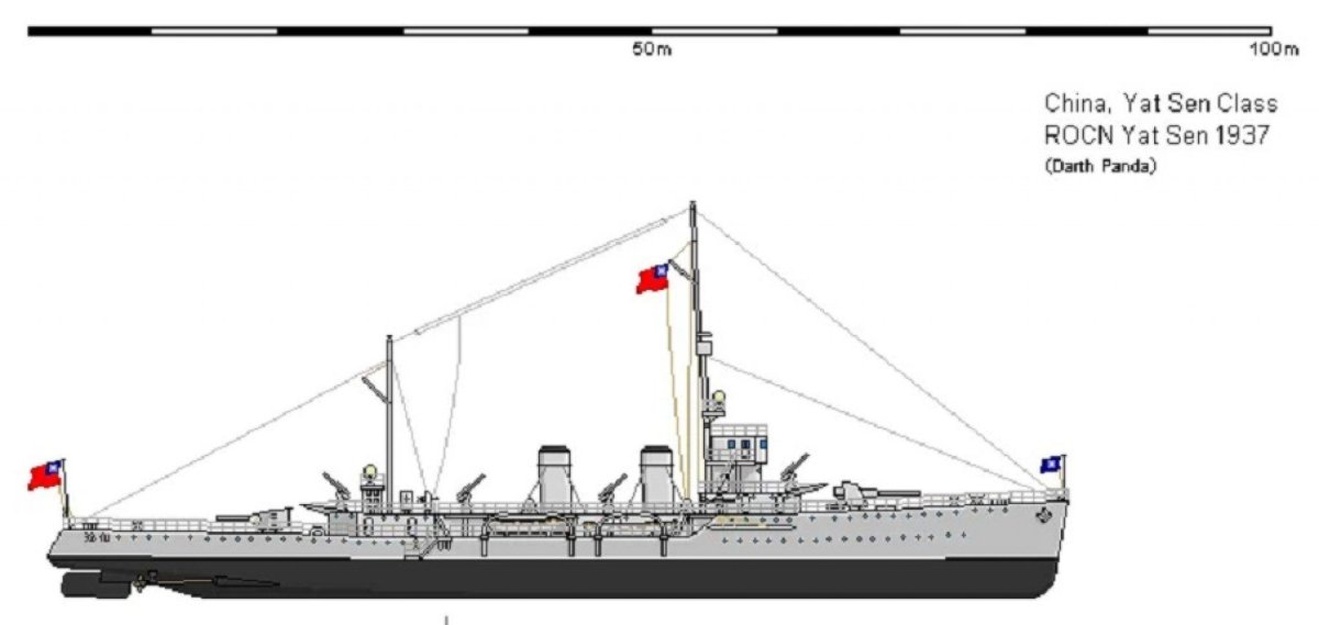 Крейсер Сан-Джорджио