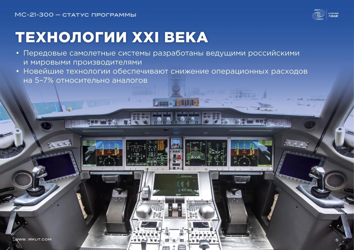 МС-21 кабина пилотов