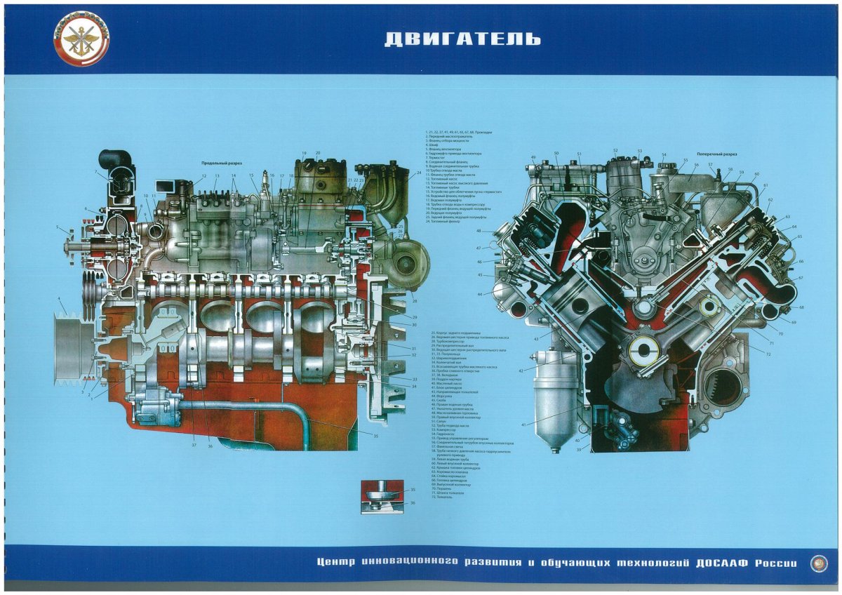 Двигатель КАМАЗ БТР 80