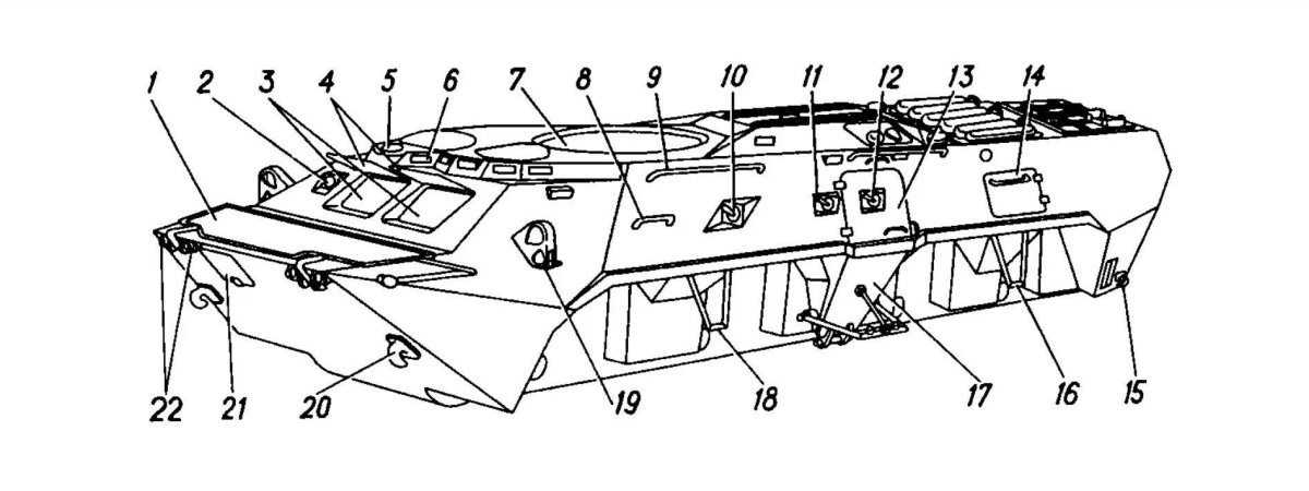 Волноотражательный щиток БТР 80