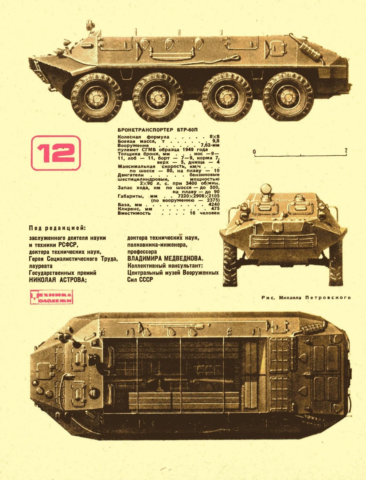 БТР-60 технические характеристики схема