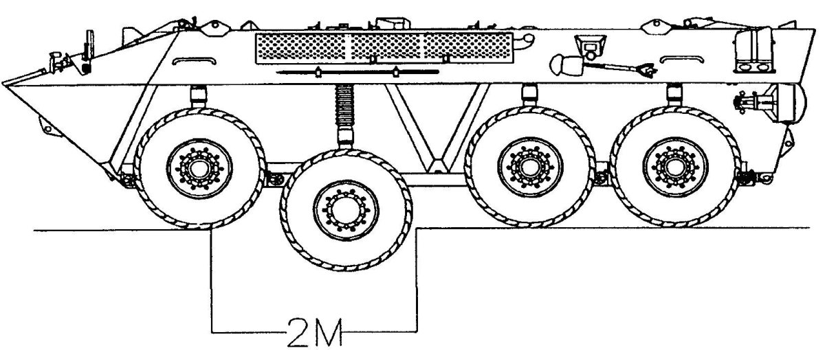 БТР-80 бронетранспортёр чертёж