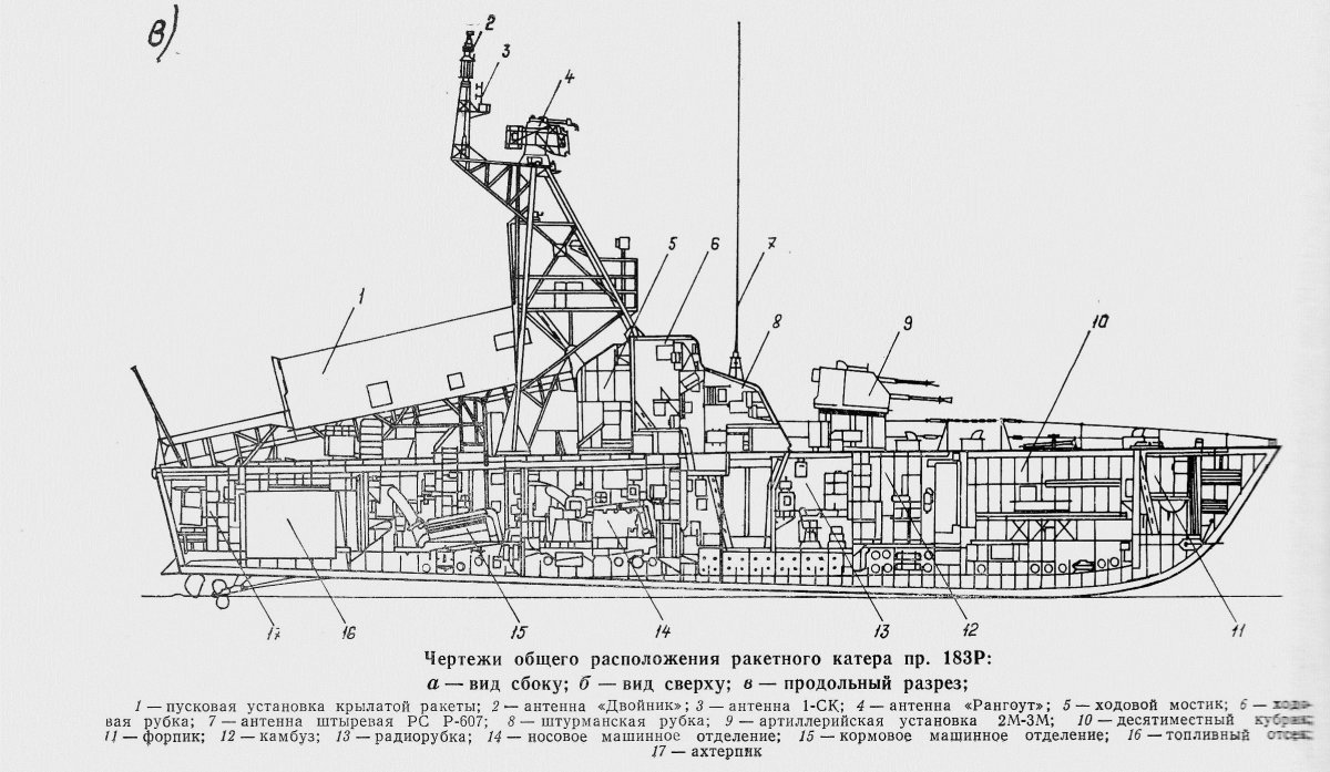 Ракетный катер пр.183р "комар"