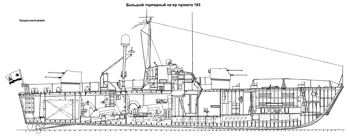 Торпедные катера проекта 183