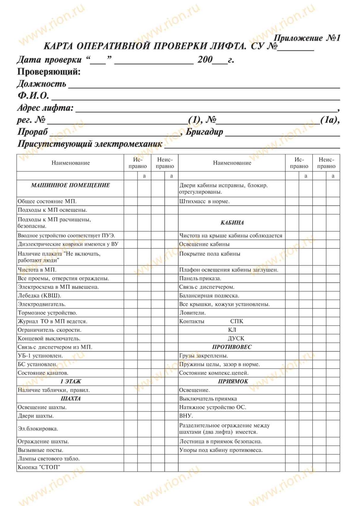 Карта оперативной проверки лифта