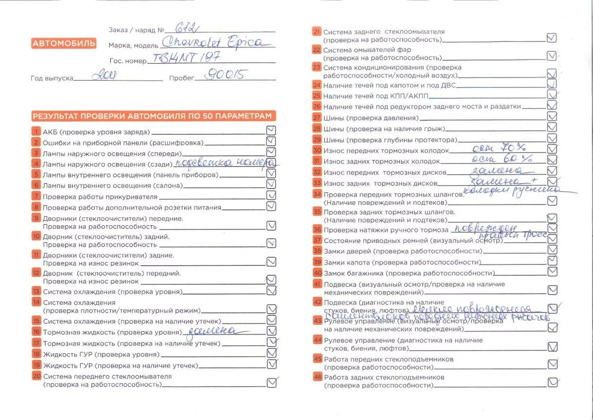 Диагностика автомобиля по 40 параметрам