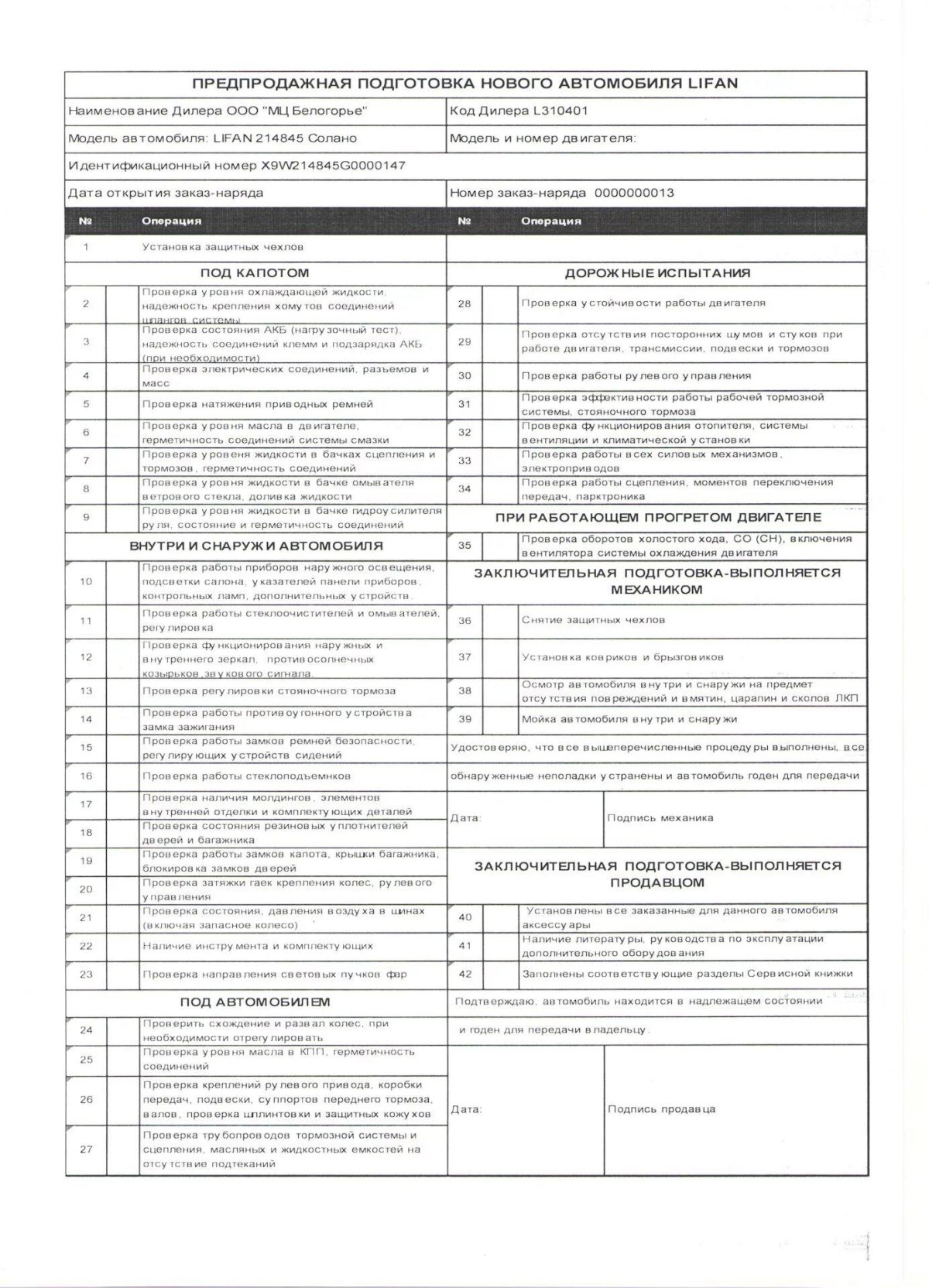 Технологическая карта предпродажной подготовки автомобиля
