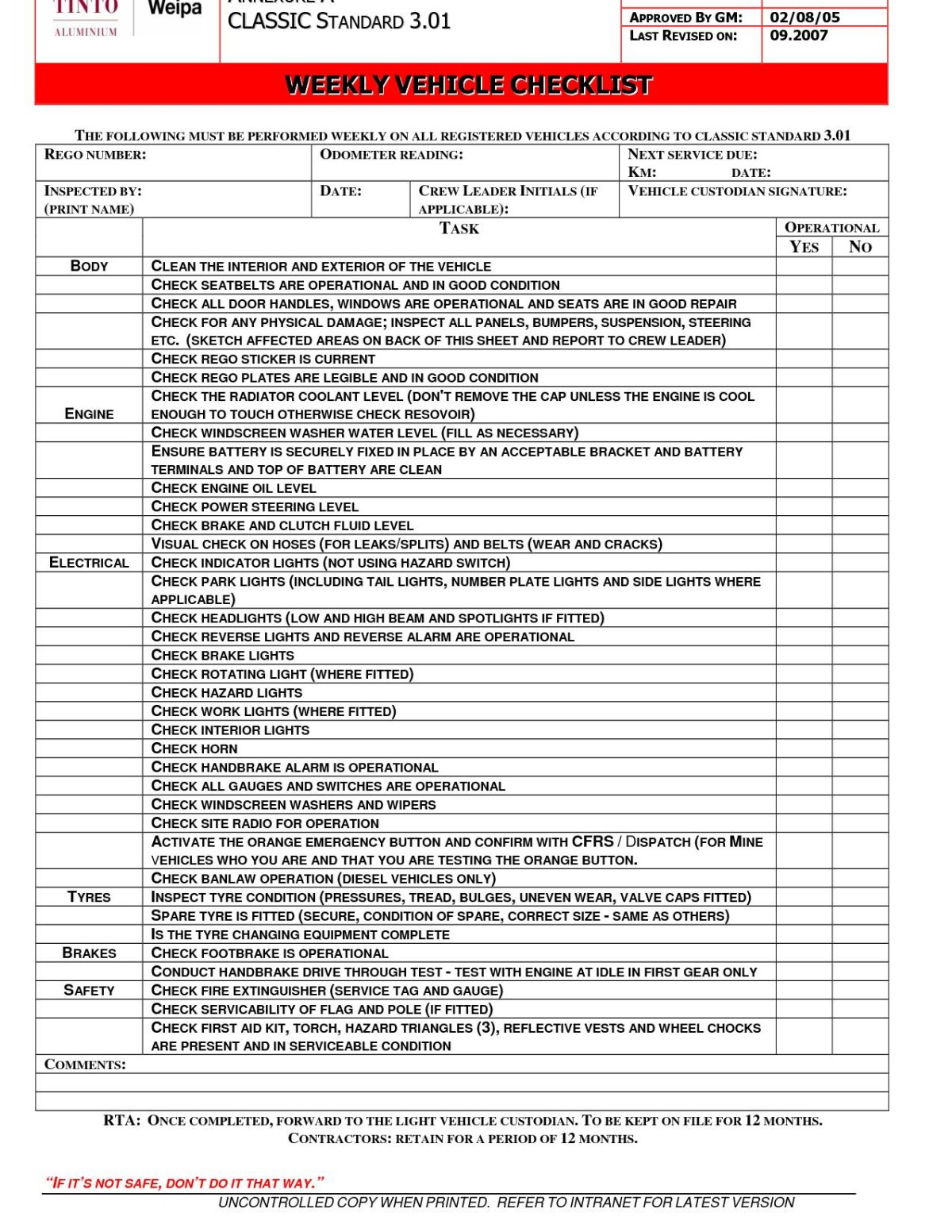 Чек лист детейлинг мойки