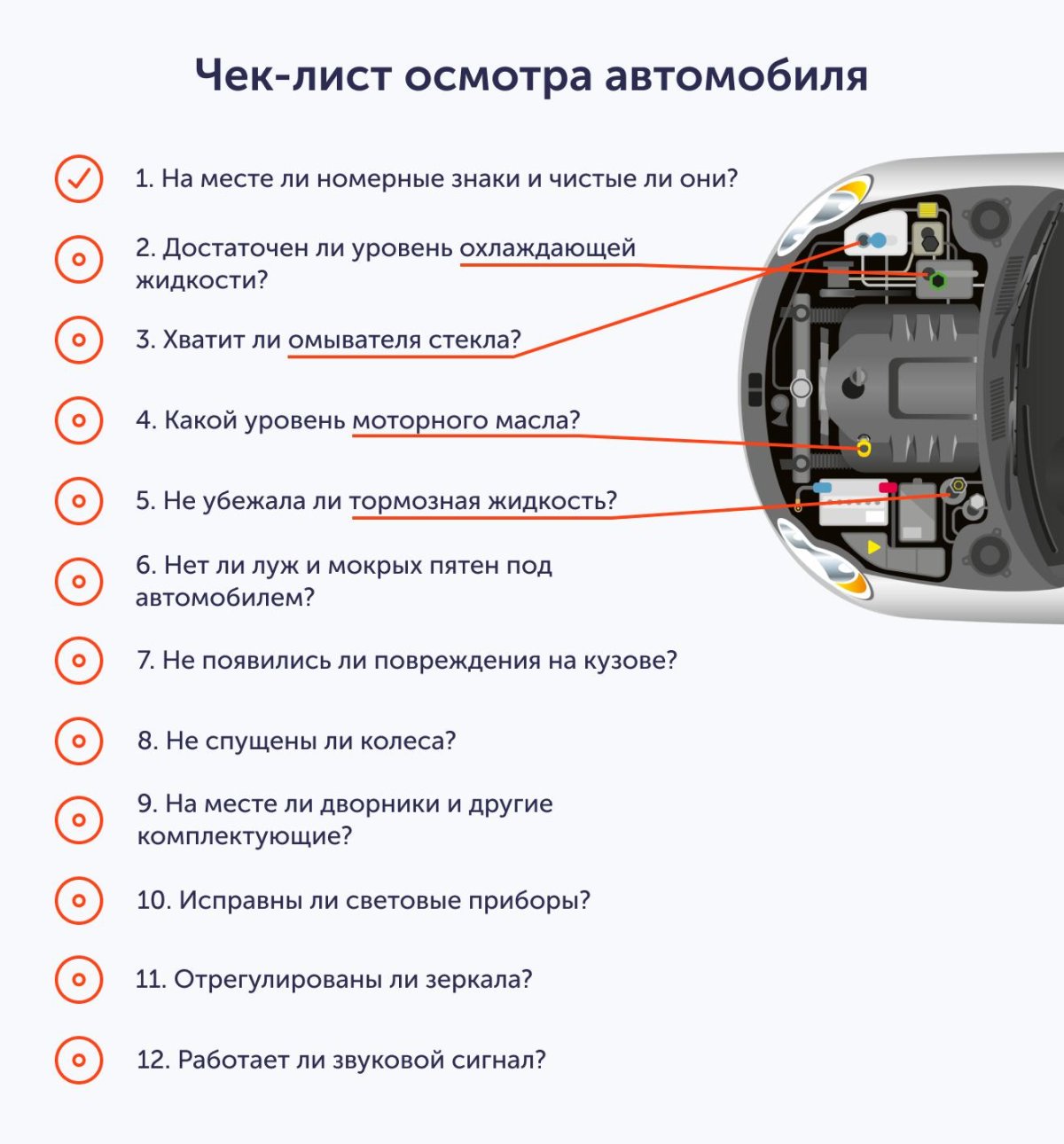 Чек лист по осмотру автомобиля
