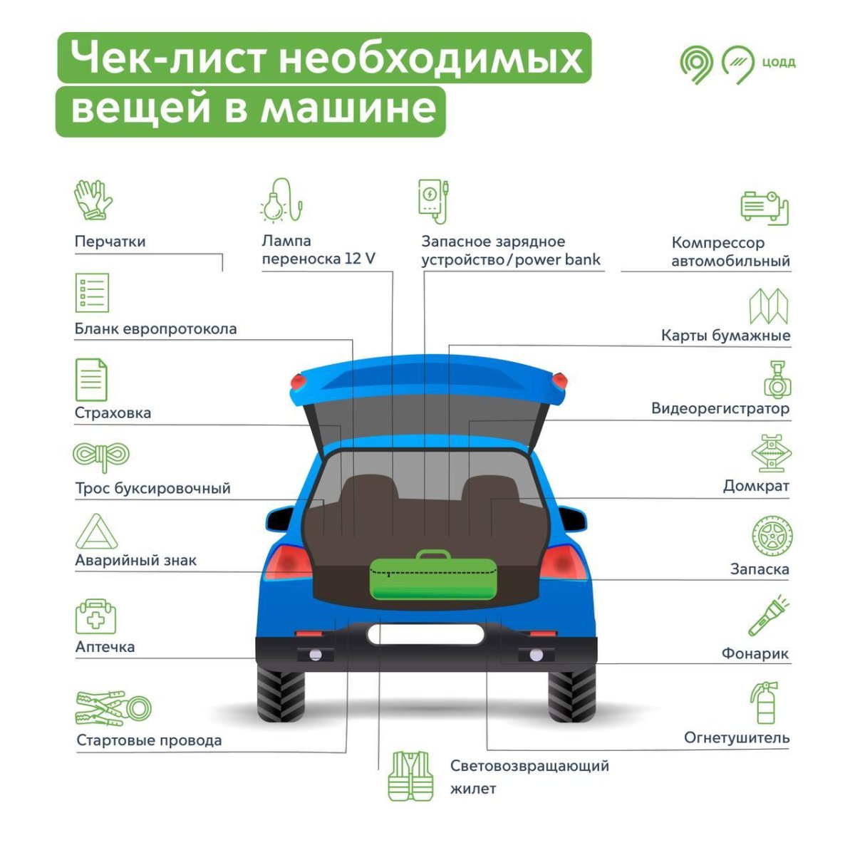Чек лист вещей в машину