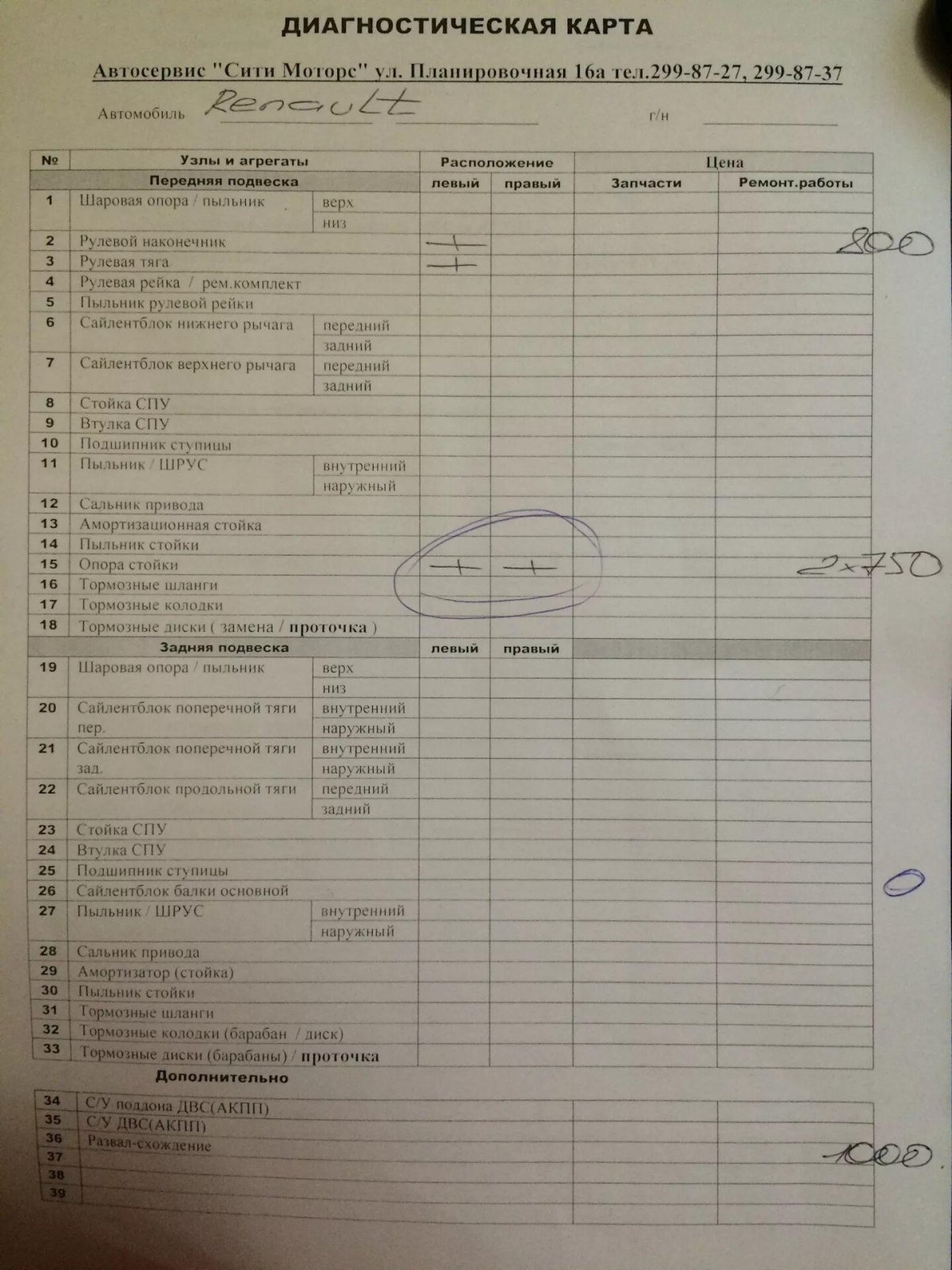 Диагностический лист осмотра автомобиля