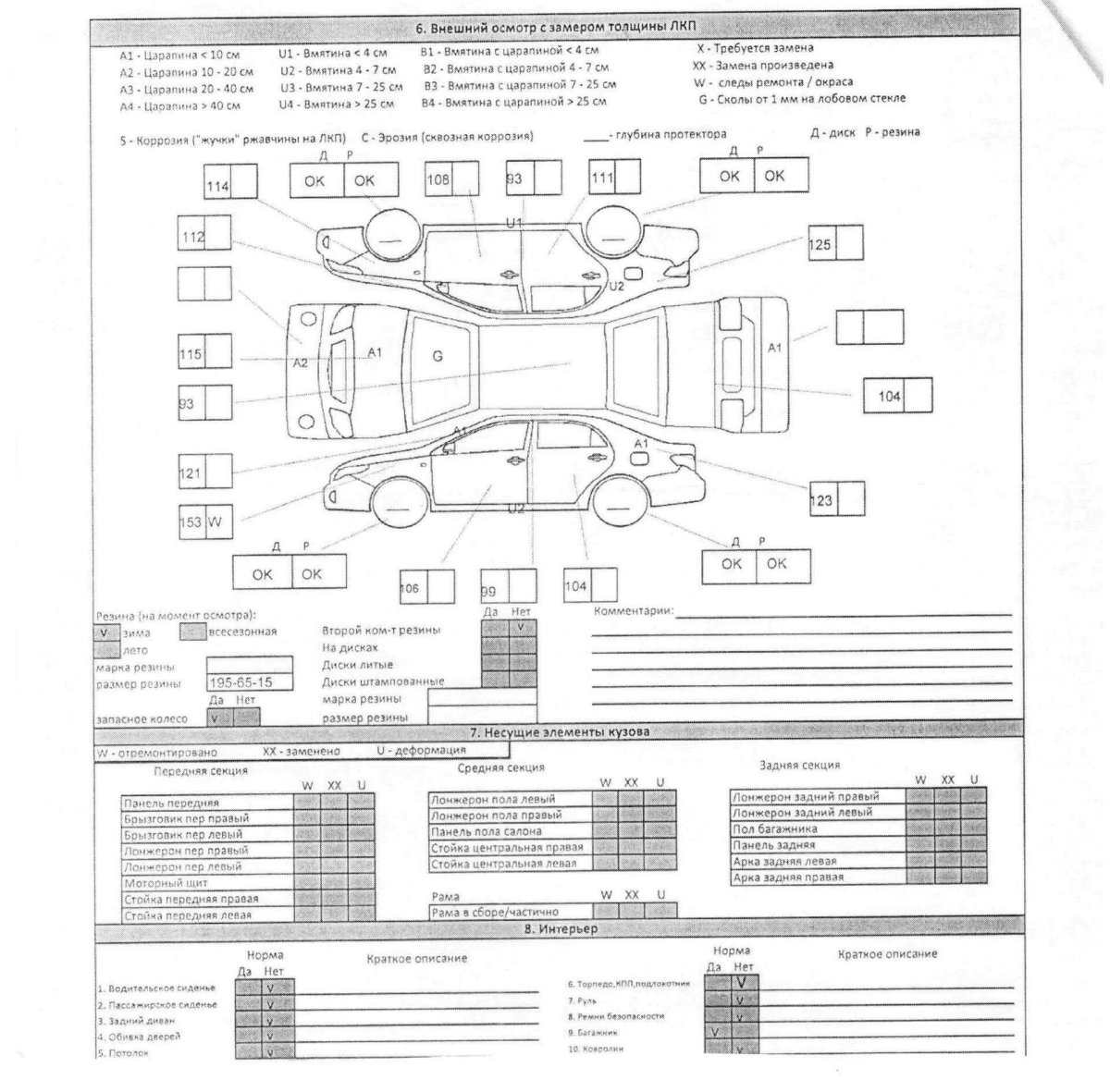 Лист осмотра ЛКП автомобиля