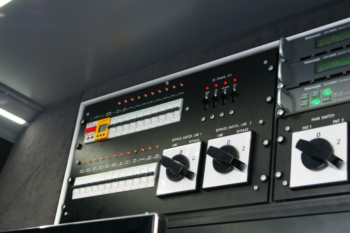 Black Magic передвижная телевизионная станция