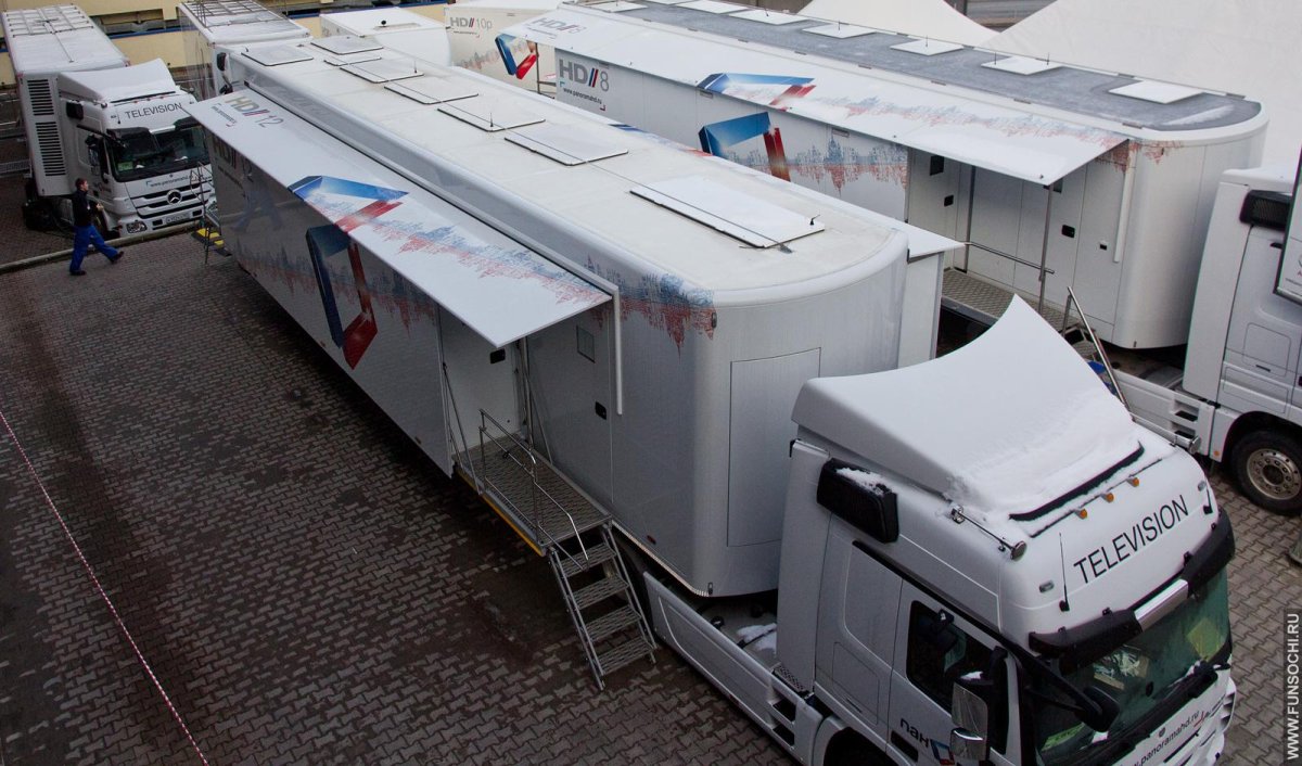 ОТТС передвижная телевизионная станция