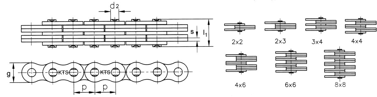 Цепь пластинчатая м112-2-100-1