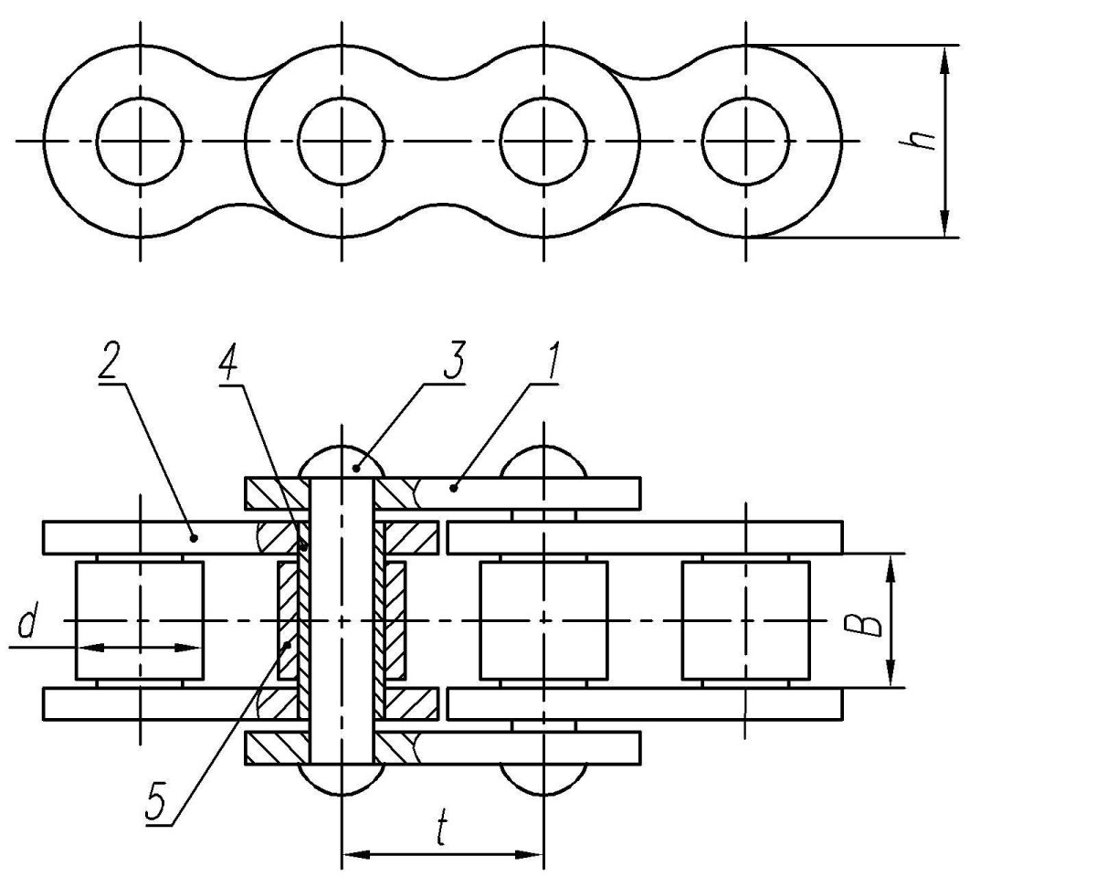 Геометрические параметры цепной передачи