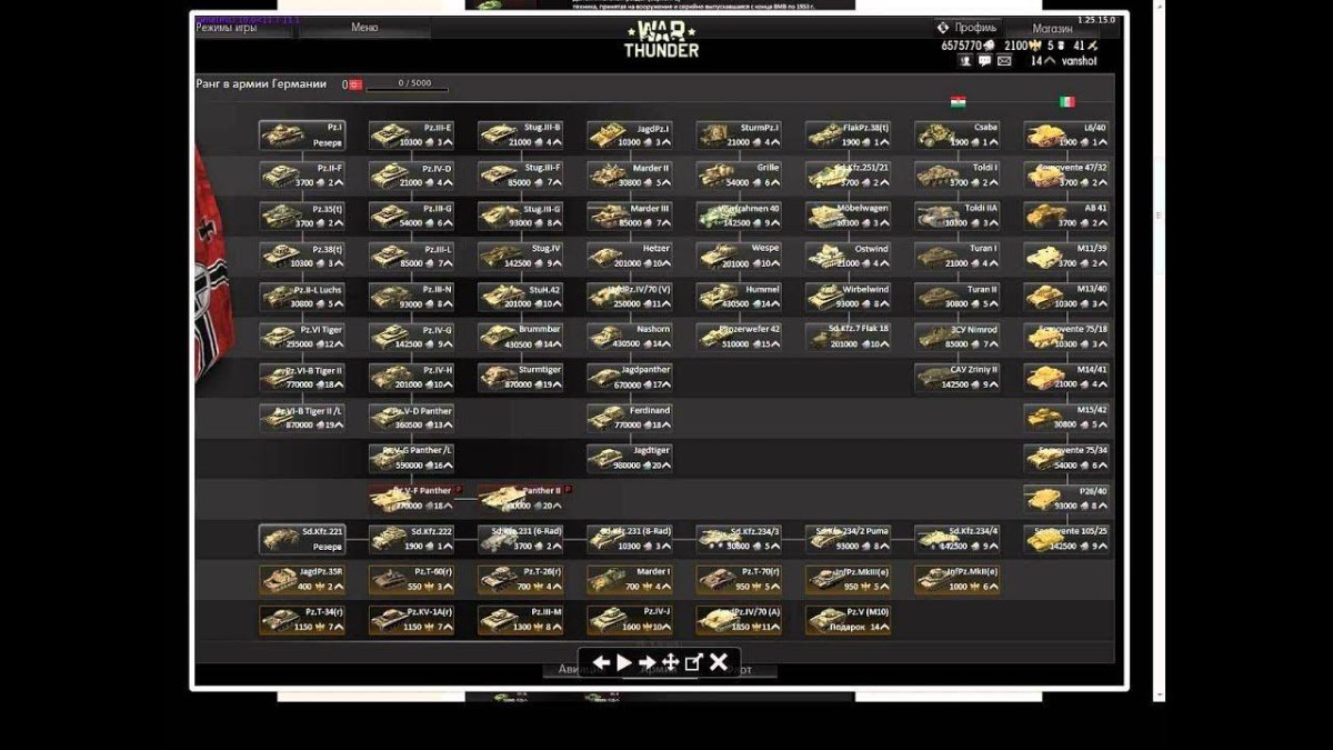 War Thunder немецкая техника ветка