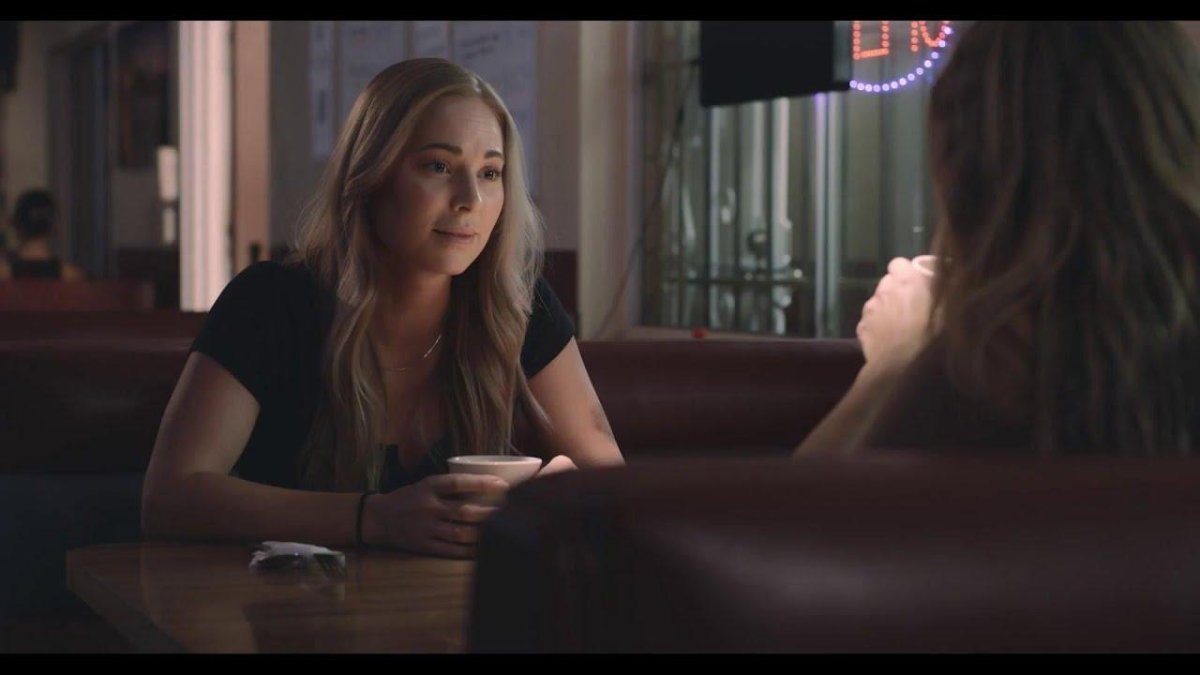 Ночной поезд фильм 2022