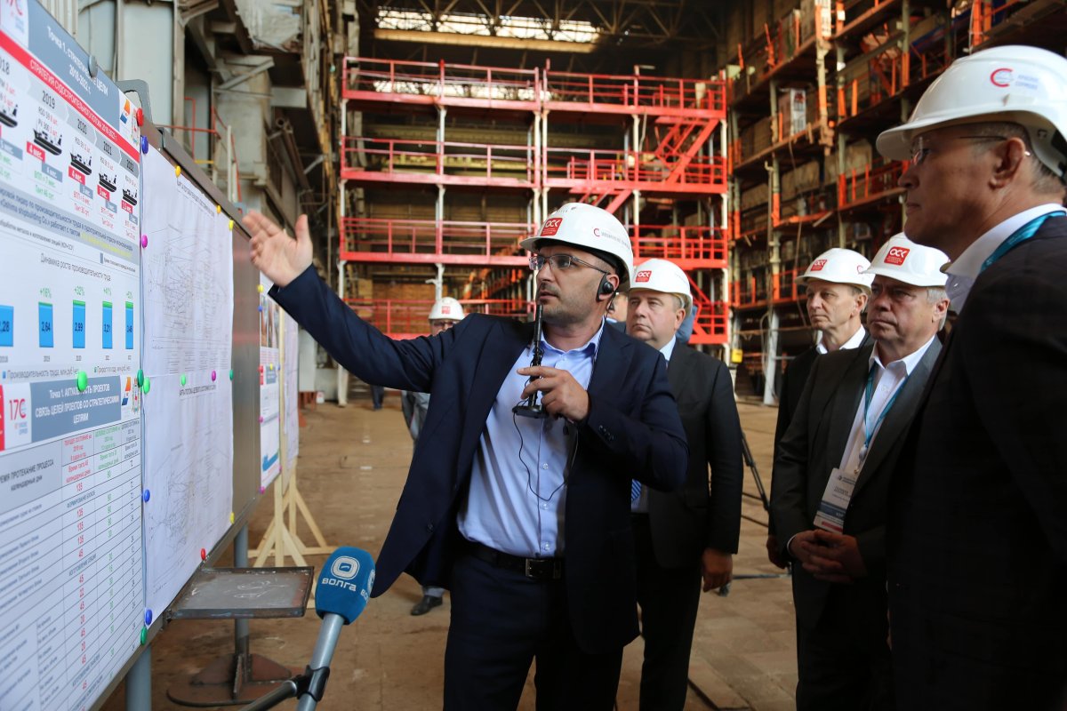 Цеха завода красное Сормово